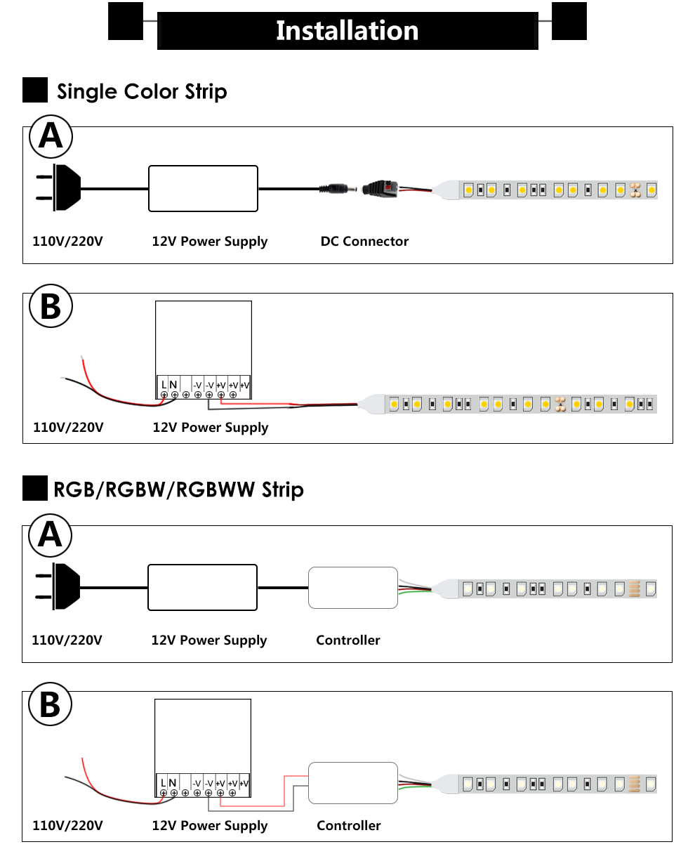 Choose Right LED Power Supply for LED Strip Lights/Neon LED Flex | Led ...